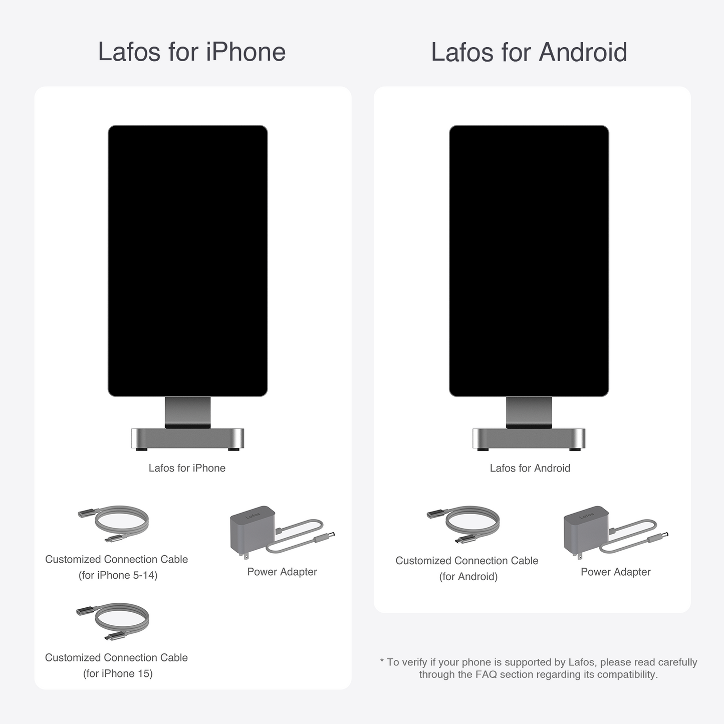 Lafos Smartphone Display