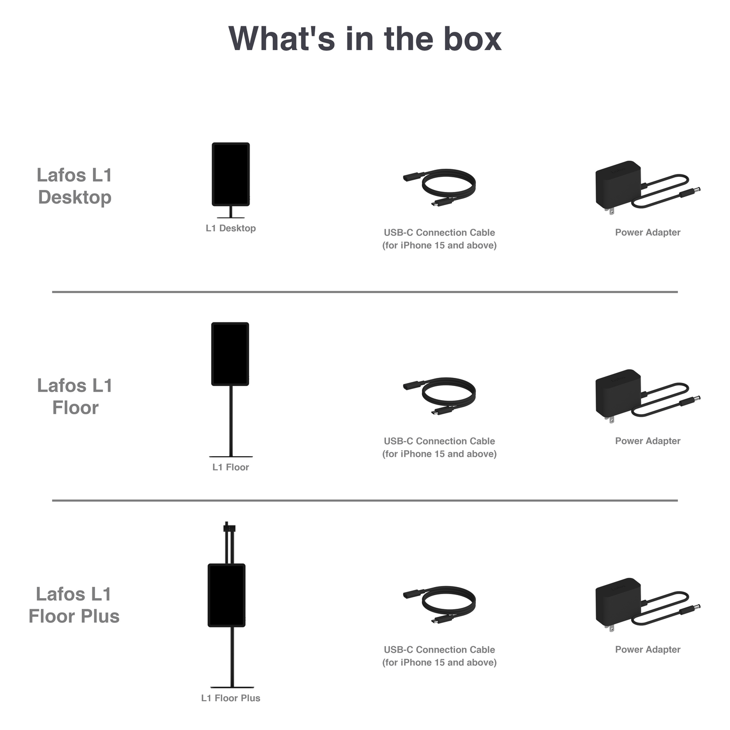 Lafos Smartphone Display L Series